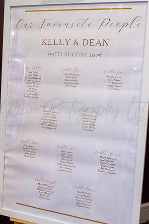 Dean & Kelly Wedding At Mecure St Helens.